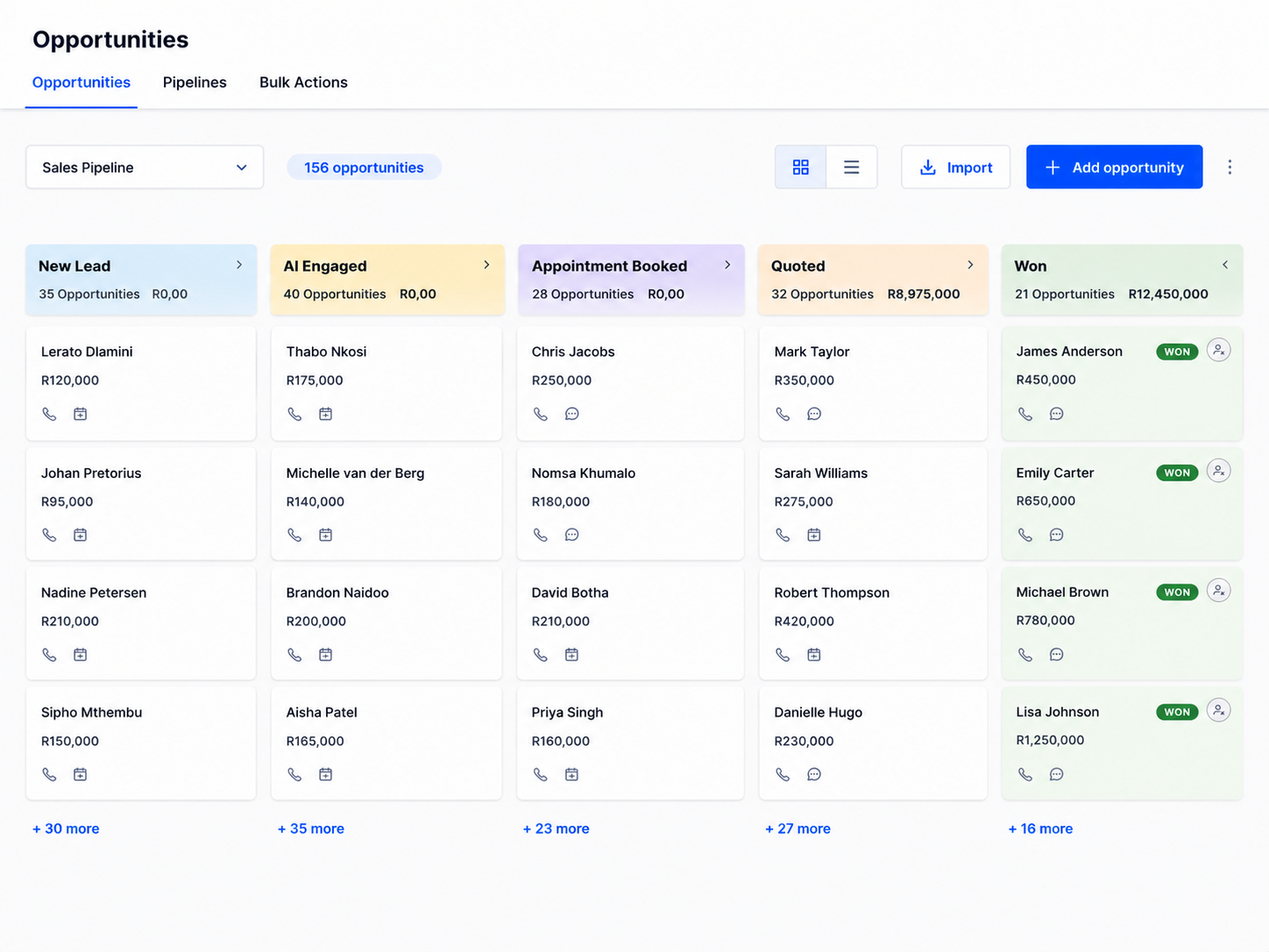 CRM pipeline dashboard